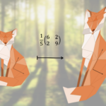 Example of a linear transformation applied to an abstract drawing of a fox.