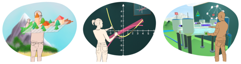 Three pictures. 1. A person has an arm folded and an arm extended. These two arms represent the x and y axis in a horizontal plane. The plane is distorted, as one arm is longer than the other. On the plane are 3D houses and trees to show the distortion. 2. A woman interacts with a function curve in VR. The display also shows the derivative, which the woman manipulates through a digital rotating angle. 3. A man interacts with a pipe system representation of a graph in VR. He presses a button on a pipe with one hand, and adjusts the level of the water in the pipe with the other hand.